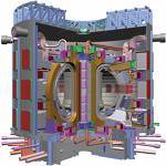 Idée de TPE : Un grand projet énergétique, ITER et la fusion.